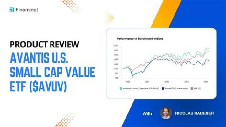 Small cap value etf - How To Discuss