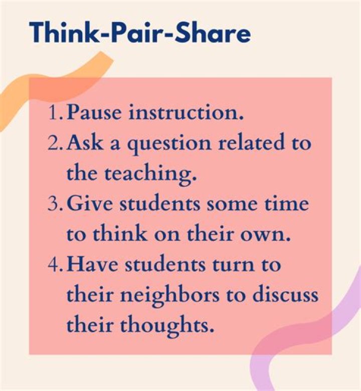 Social Share - How To Discuss