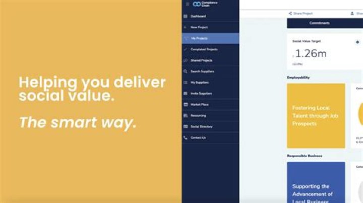 Social value - How To Discuss
