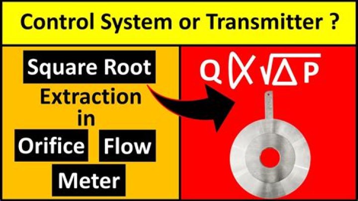 Square root extractor - How To Discuss