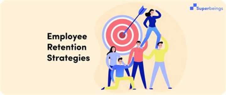 Staff retention - How To Discuss