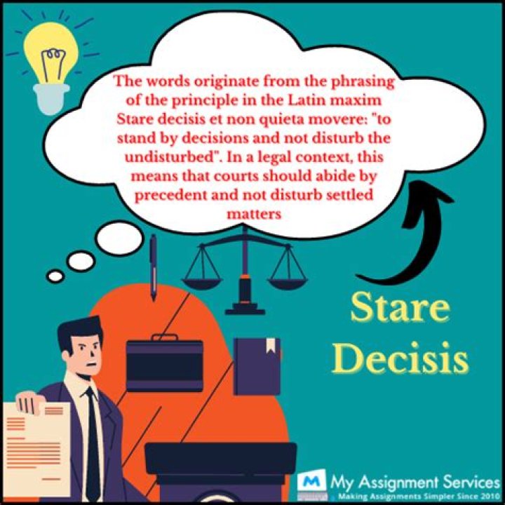 Stare decisis definition - How To Discuss