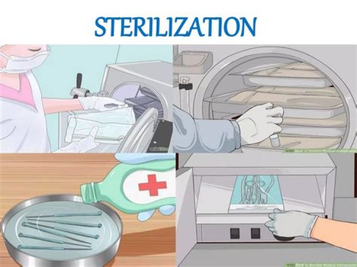 Sterilization - How To Discuss