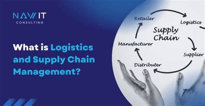 Supply chain logistics - How To Discuss