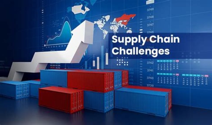 Supply chain news - How To Discuss
