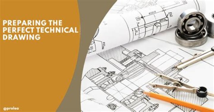 Technical Indicator - How To Discuss