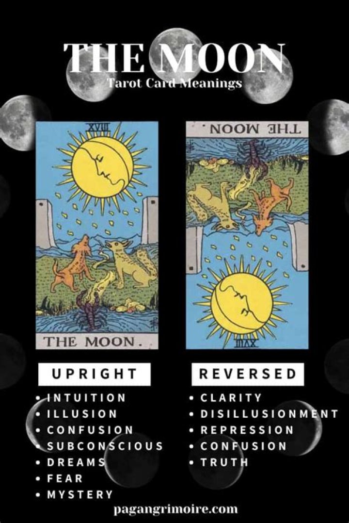 The moon tarot card meaning