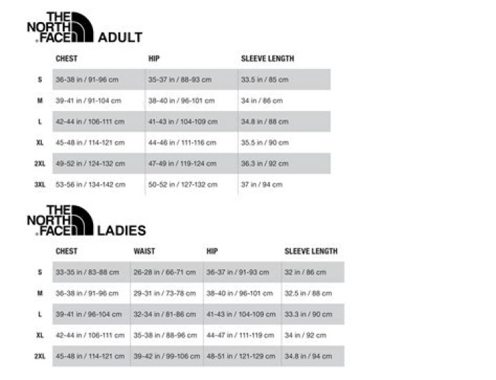 The northface outlet - How To Discuss