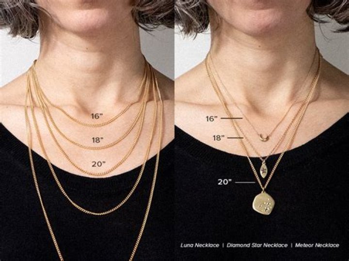 The shift necklace - How To Discuss