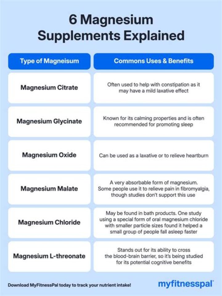 The Superpowers of Magnesium - How To Discuss