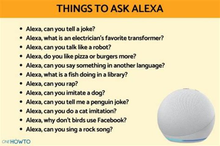 Things to ask alexa - How To Discuss