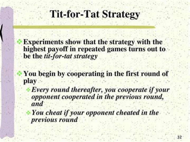 Tit For Tat - How To Discuss