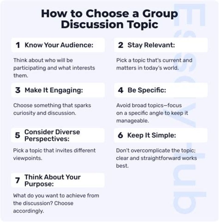 Top Dog - How To Discuss