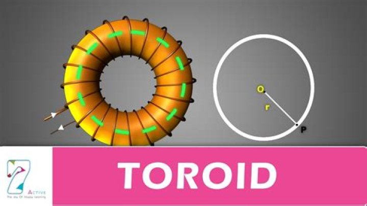 Toroid - How To Discuss