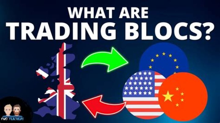 Trading bloc - How To Discuss