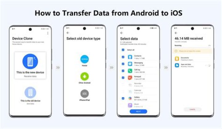 Transfer files from android to android