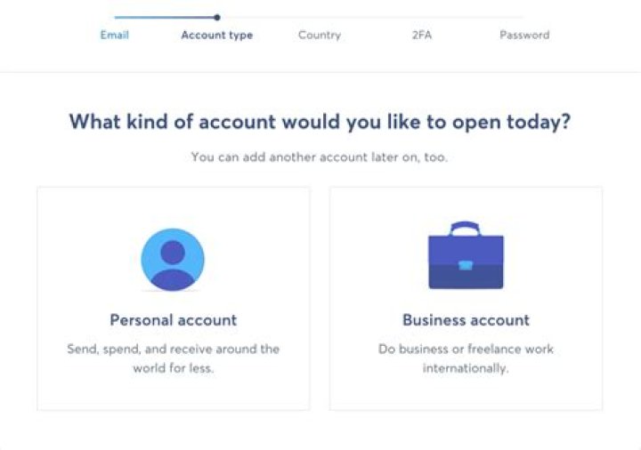 Travel and entertainment account - How To Discuss