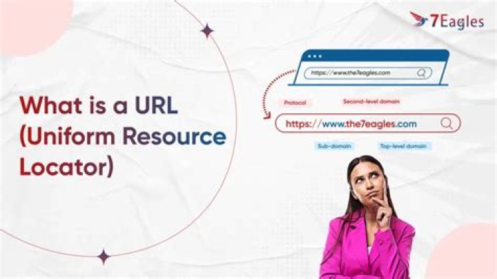 Uniform resource locator - How To Discuss
