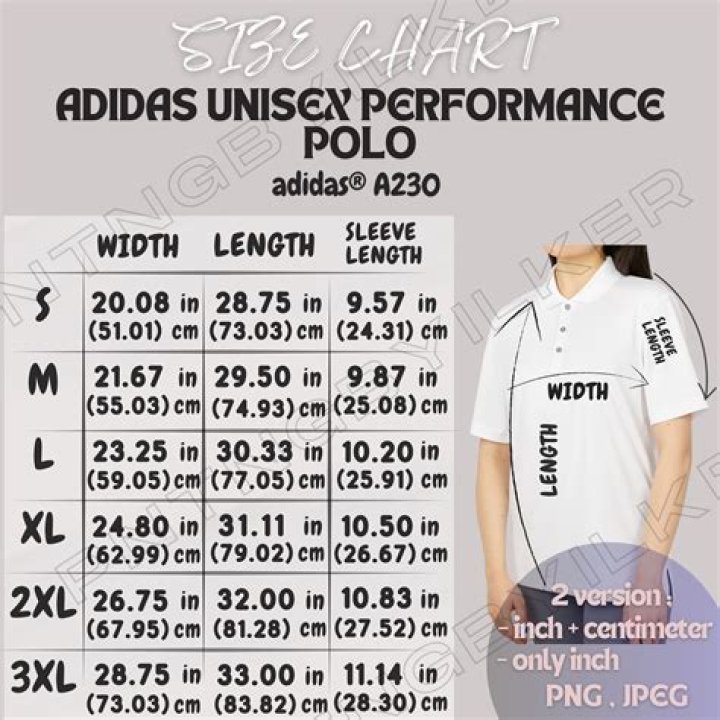 Unisex names - How To Discuss