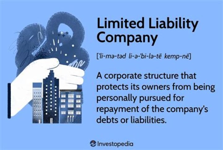 Unlimited liability company - How To Discuss