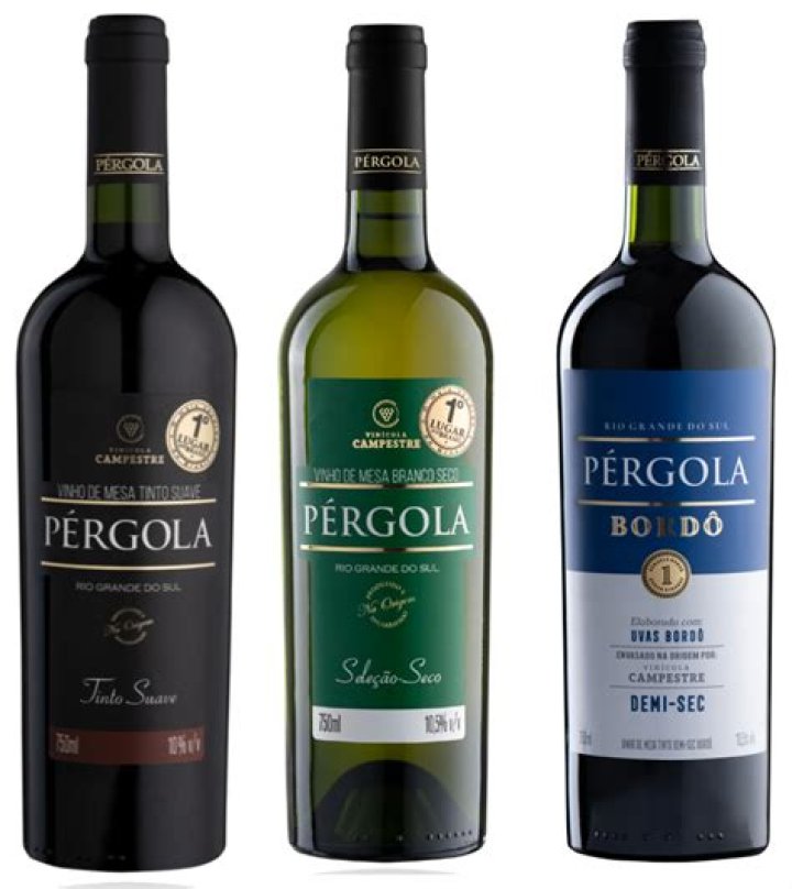 Vinho Pergola Ã© Bom - How To Discuss