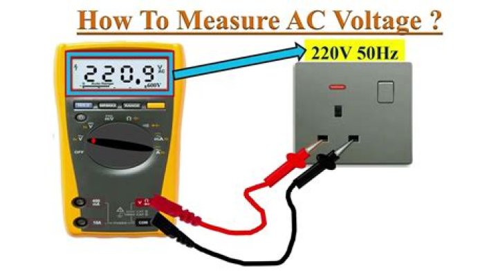 Voltage - How To Discuss