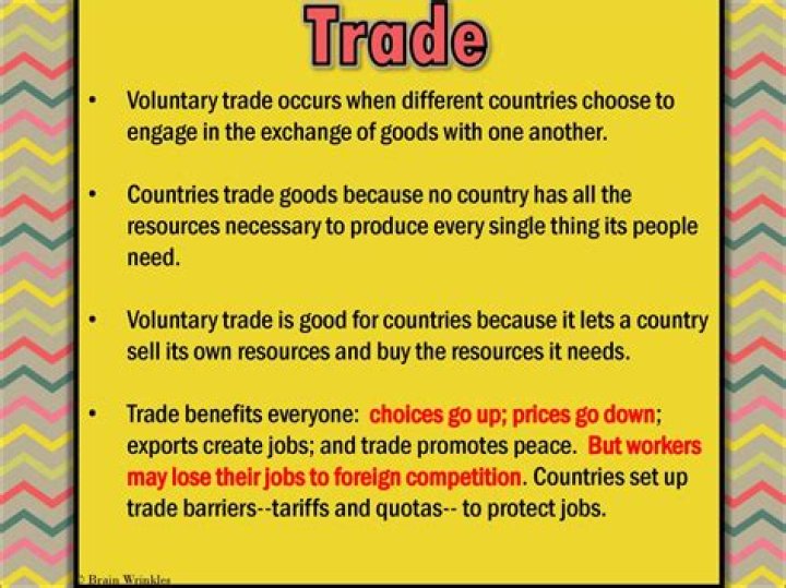 Voluntary trade - How To Discuss