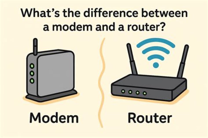 What's the difference between a modem and a router