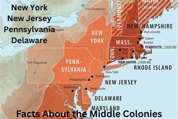 What are 4 middle colonies