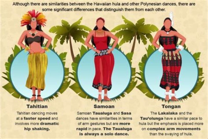 What are different types of Hawaiian dances