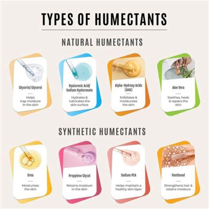 What are examples of humectants