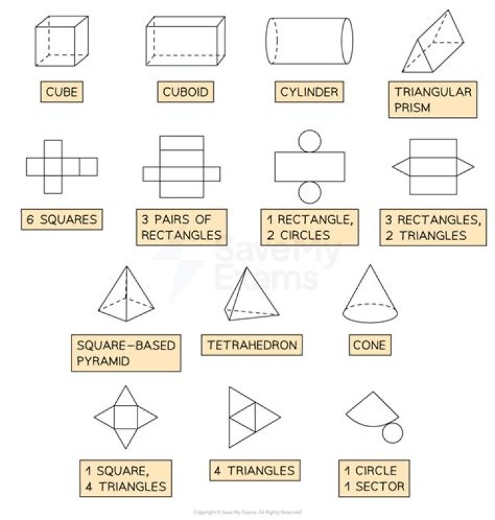 What are hay nets made from