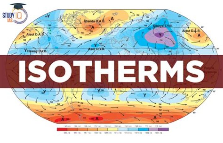 What are isobars isotherms and Isohyets