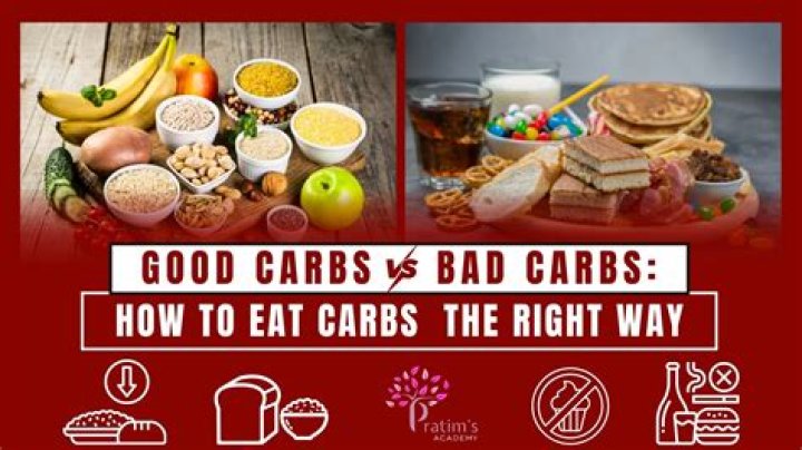What Are Liquid Carbs