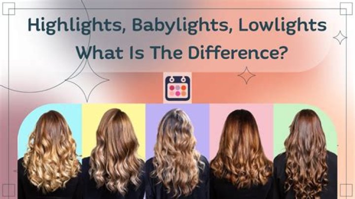 What Are Lowlights? - How To Discuss