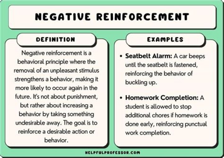 What are some examples of negative reinforcement