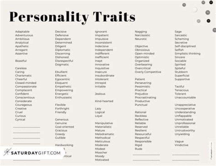 What are some personality characteristics