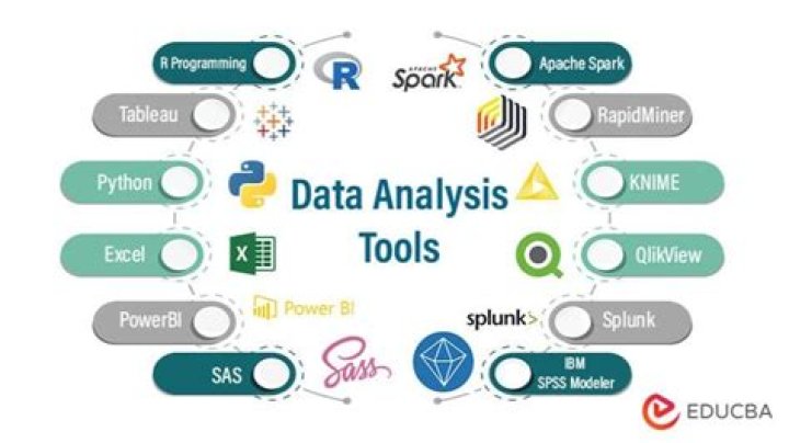 What are some tools for data analytics