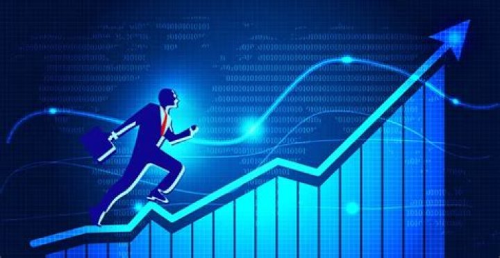 What are stock futures doing