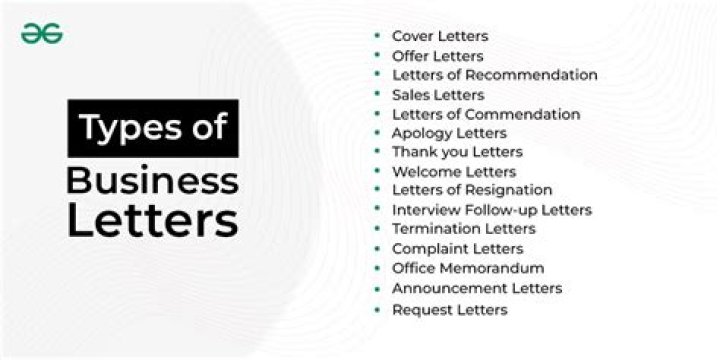 What are the 10 types of business letter