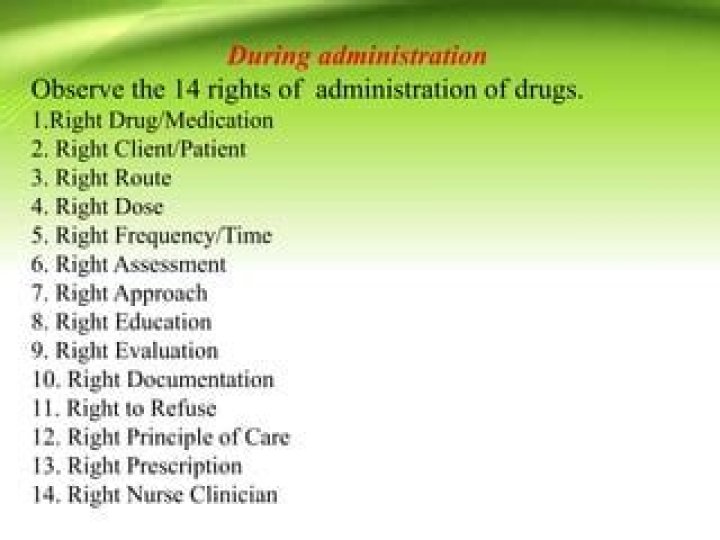 What are the 12 rights of drug administration