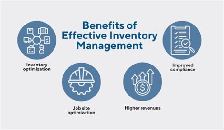 What are the benefits of inventory control