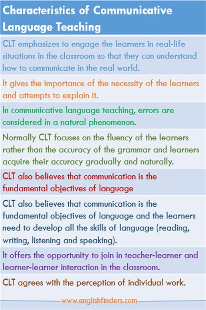 What are the features of communicative language teaching