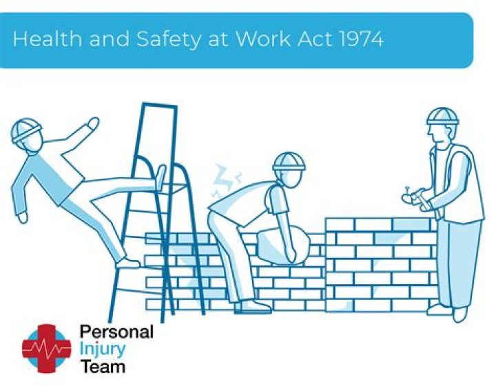 What are the main points of the Health and Safety Act 1974