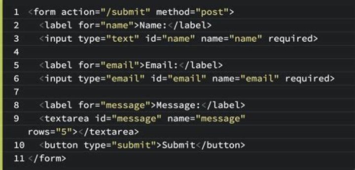 What are the tags needed to form HTML structure