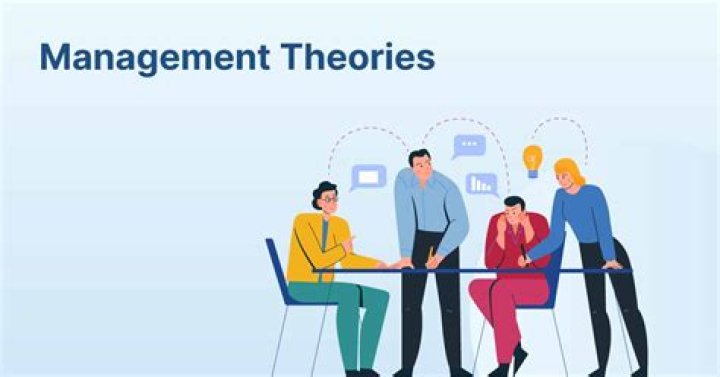 What are the theories of team development