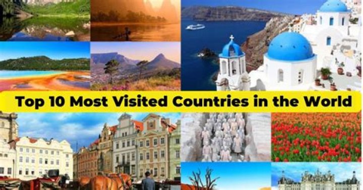 What are the top 10 most visited countries in the world