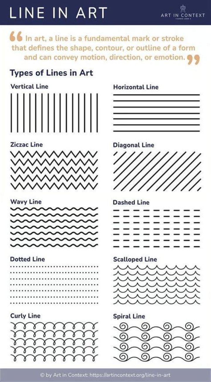 What are Vty lines used for
