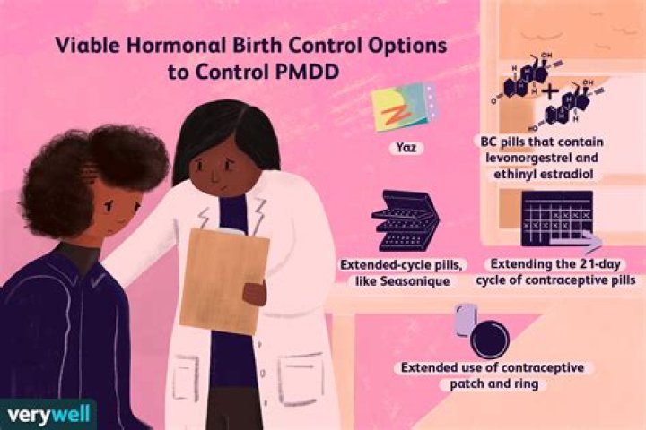 What birth control is best for PMDD