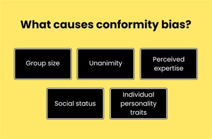 What causes conformity